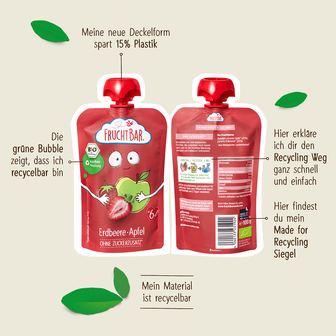 Übersicht Quetschie Recycling
